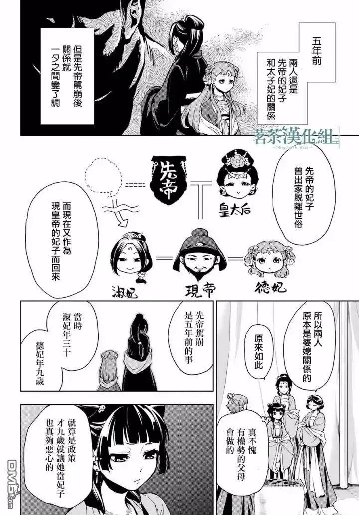 7 游园会（其二）14