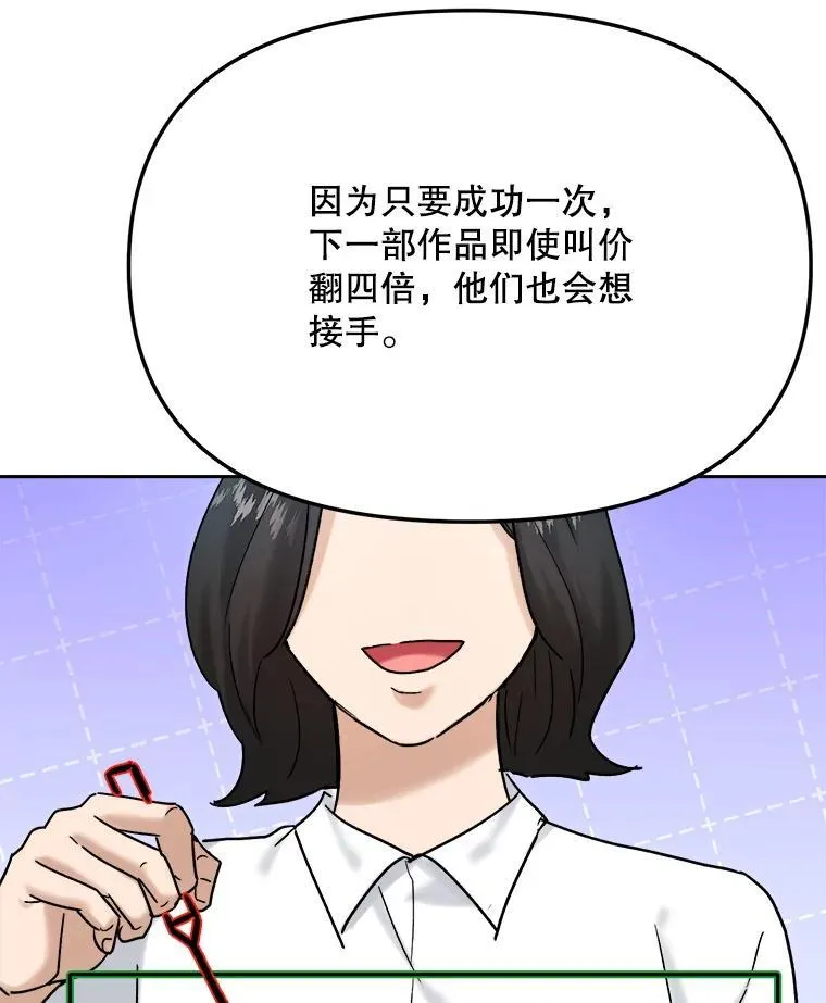 98.和老板的谈话64