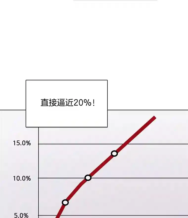 38.意外的才能59