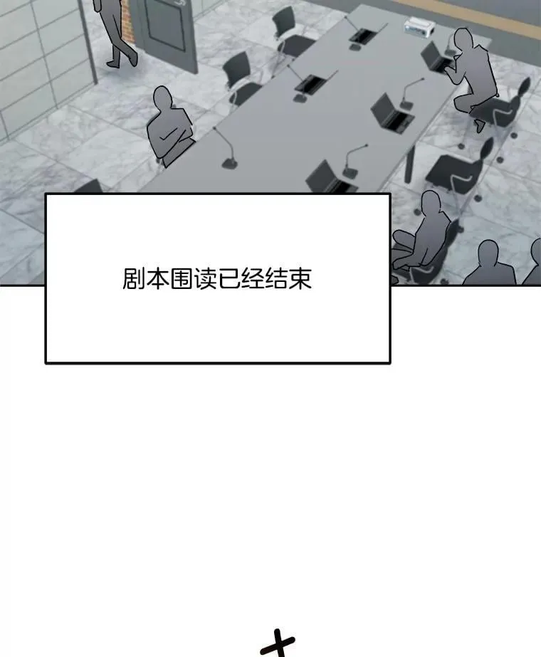 85.剧本围读68