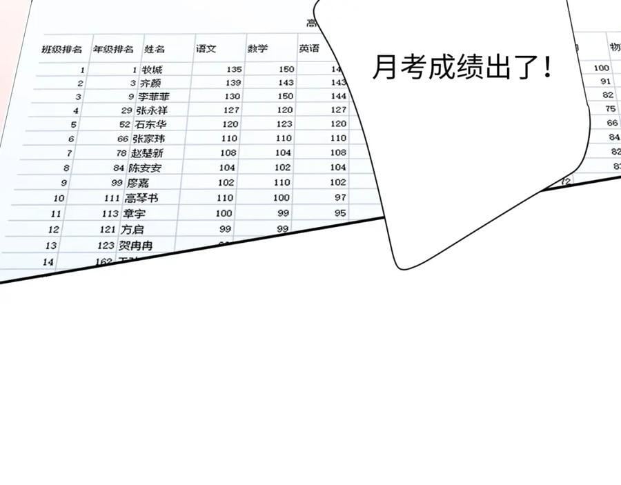 第27话 无法言说97