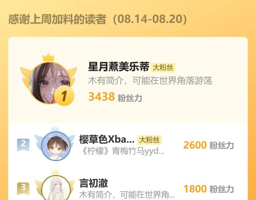 第28话 奖励123