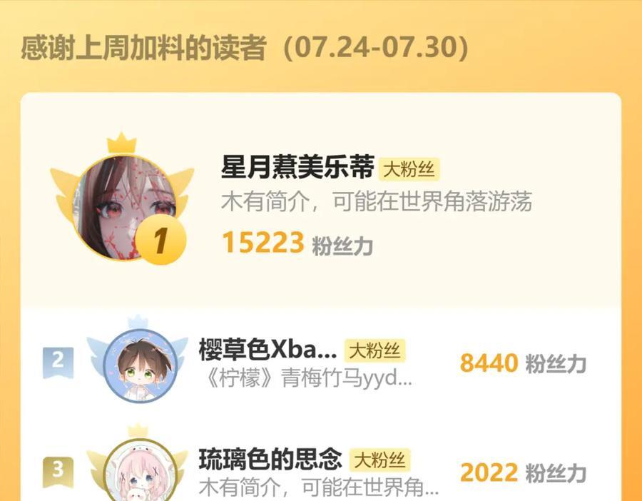 第26话 名字131