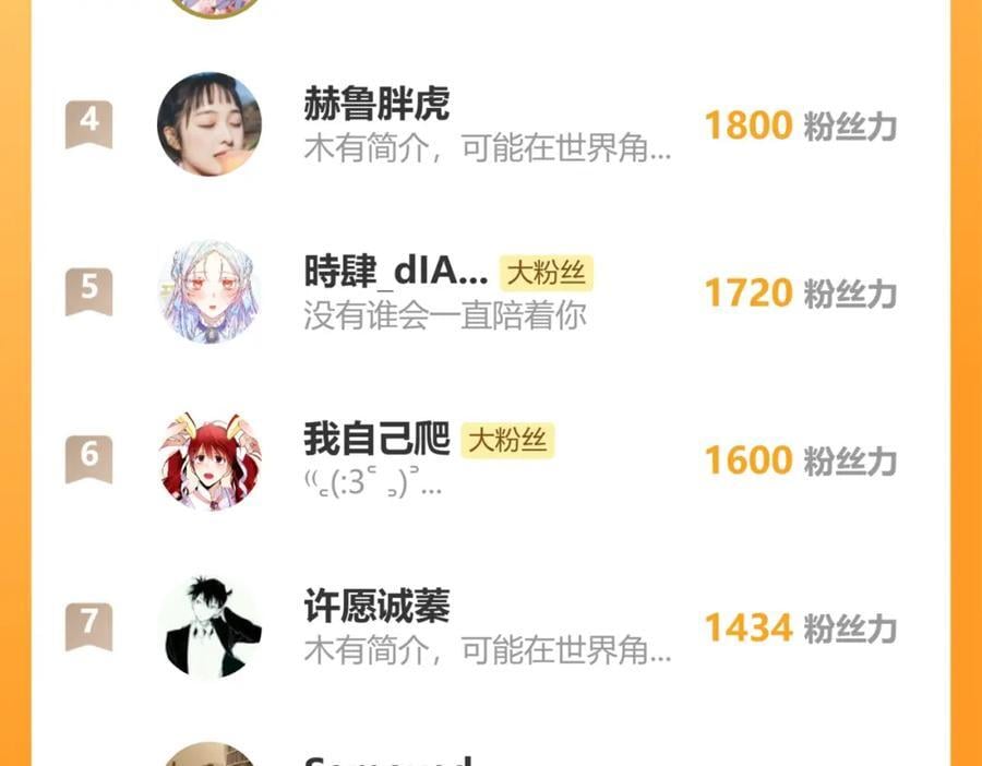 第27话 无法言说137