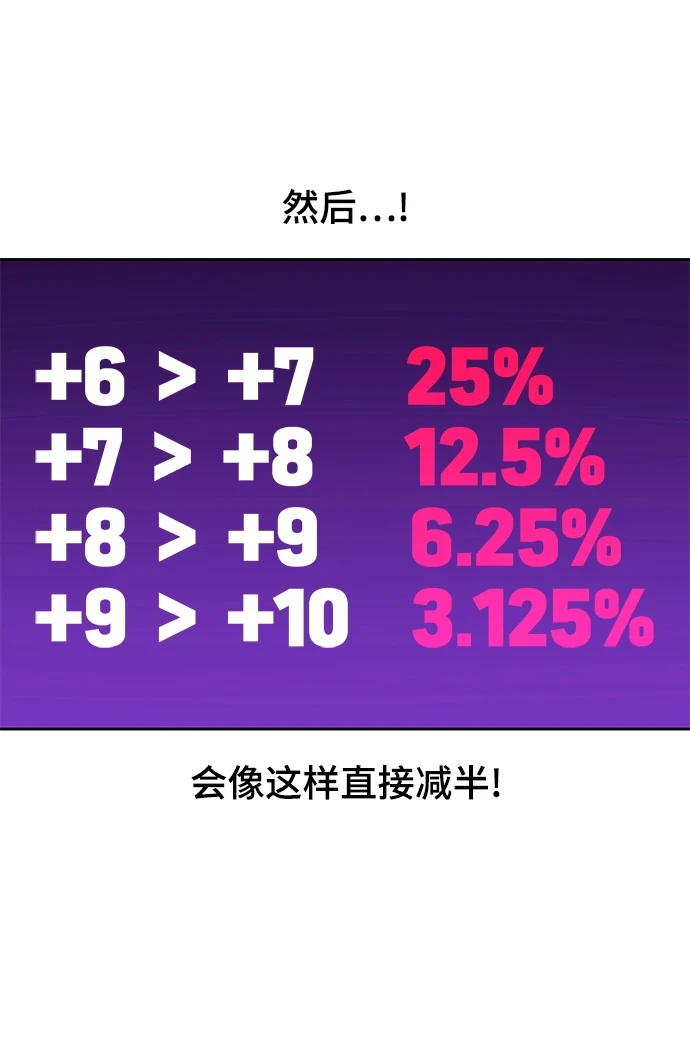 [第50话] 女装大佬（4）326