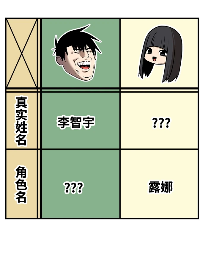 [第50话] 女装大佬（4）400