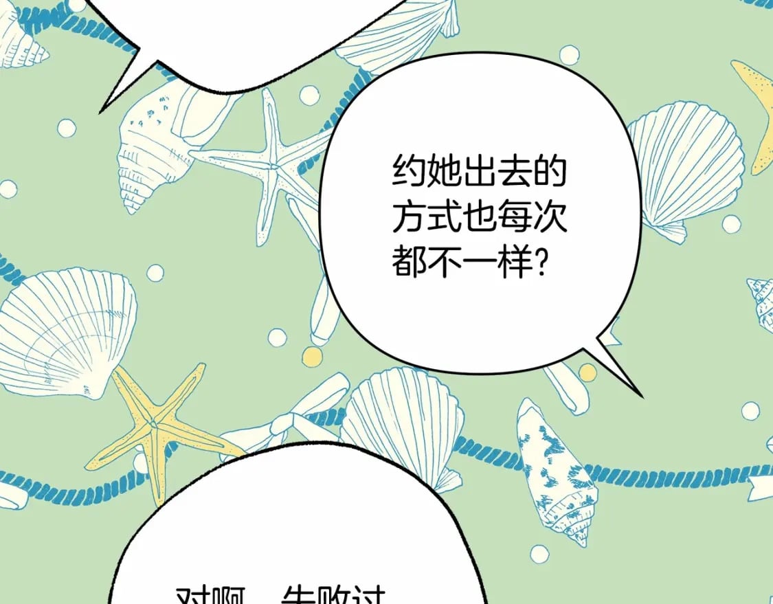 番外一 希维亚与卡利普斯（佩鲁斯父母）上115