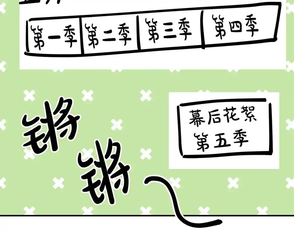 第二季 后记117