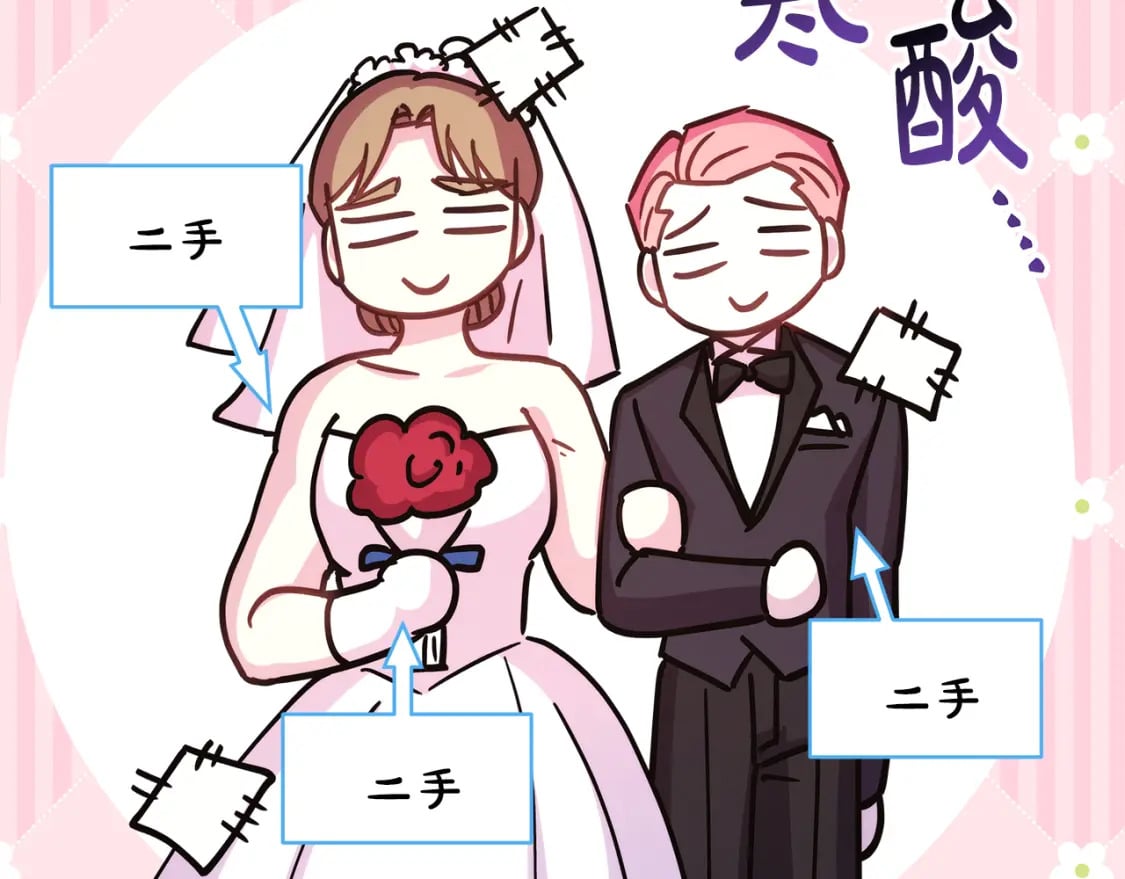 番外四 玛诺思与利威尔（莉泰拉父母）下137