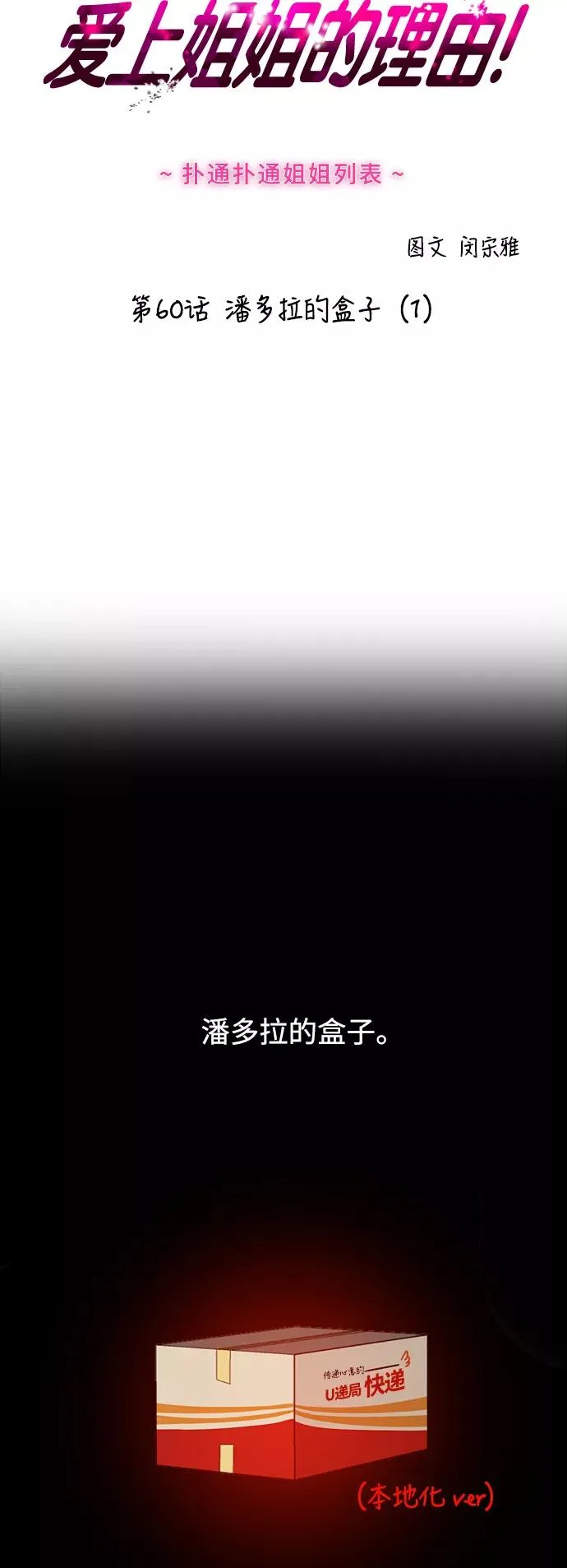 [第60话] 潘多拉的盒子（1）1