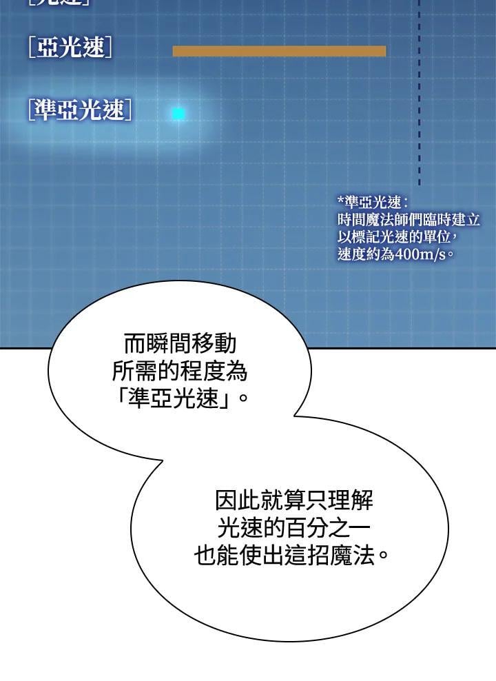 第31话86