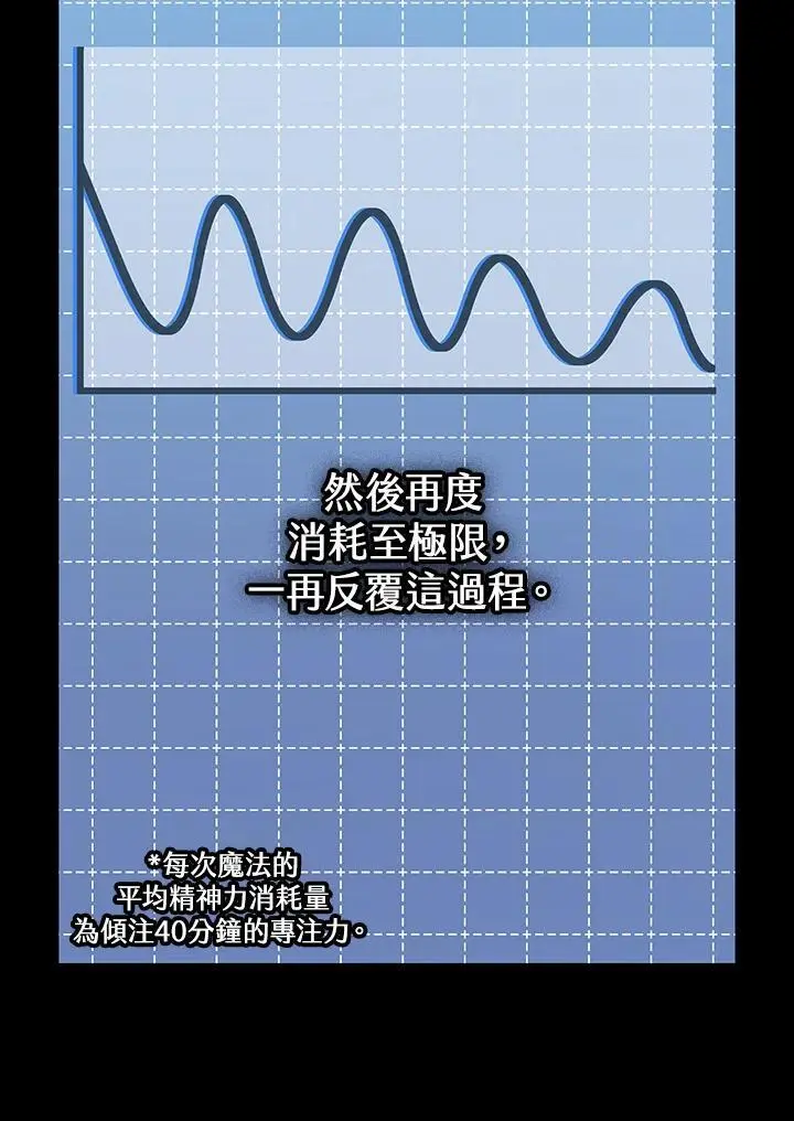 第55话11