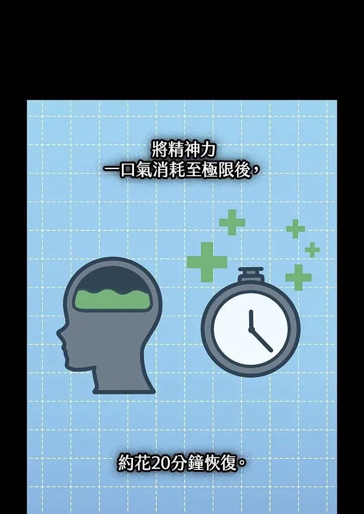 第55话10