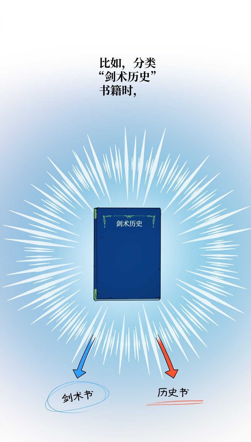 05 进入宅邸81