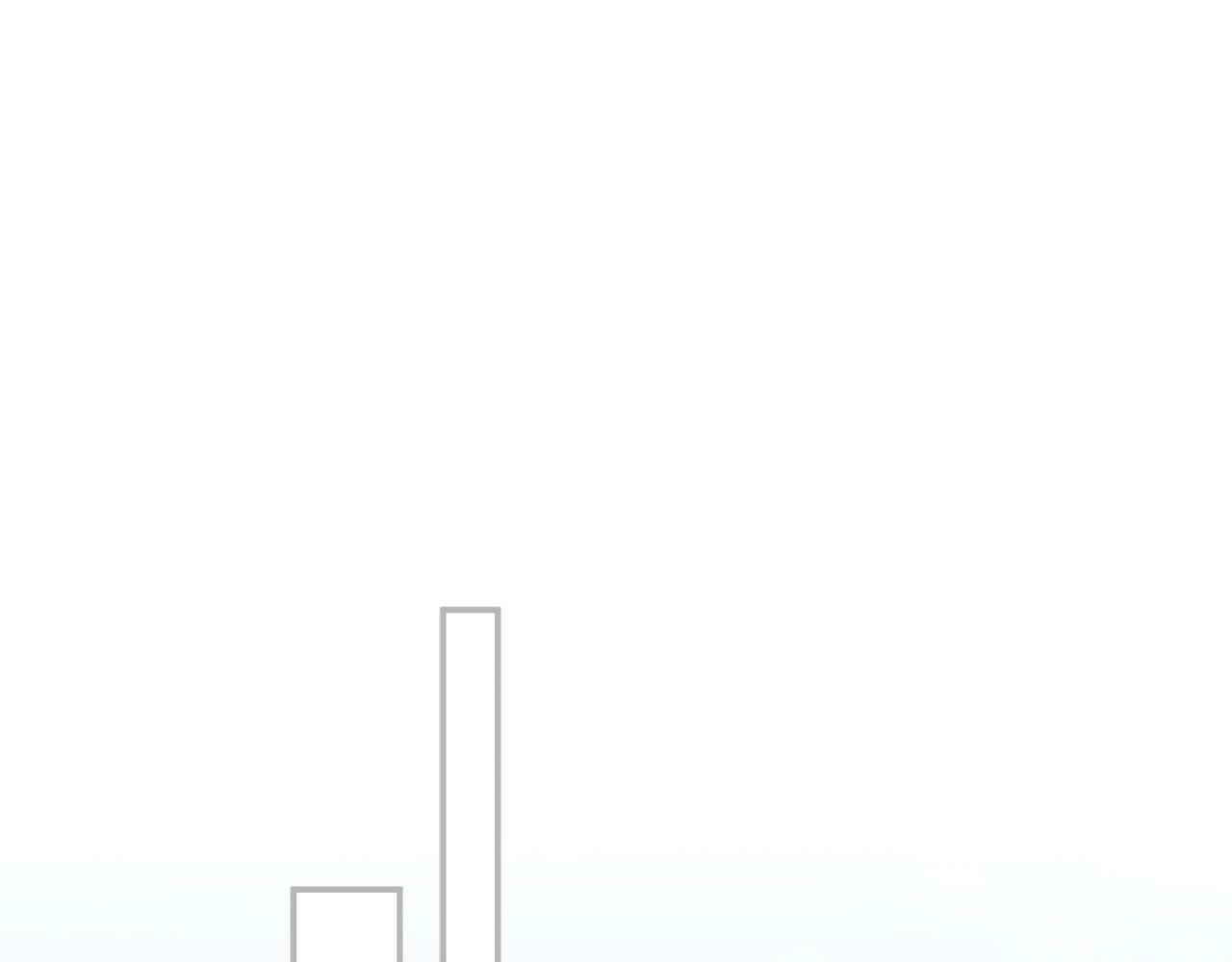 第55话 提取属性66