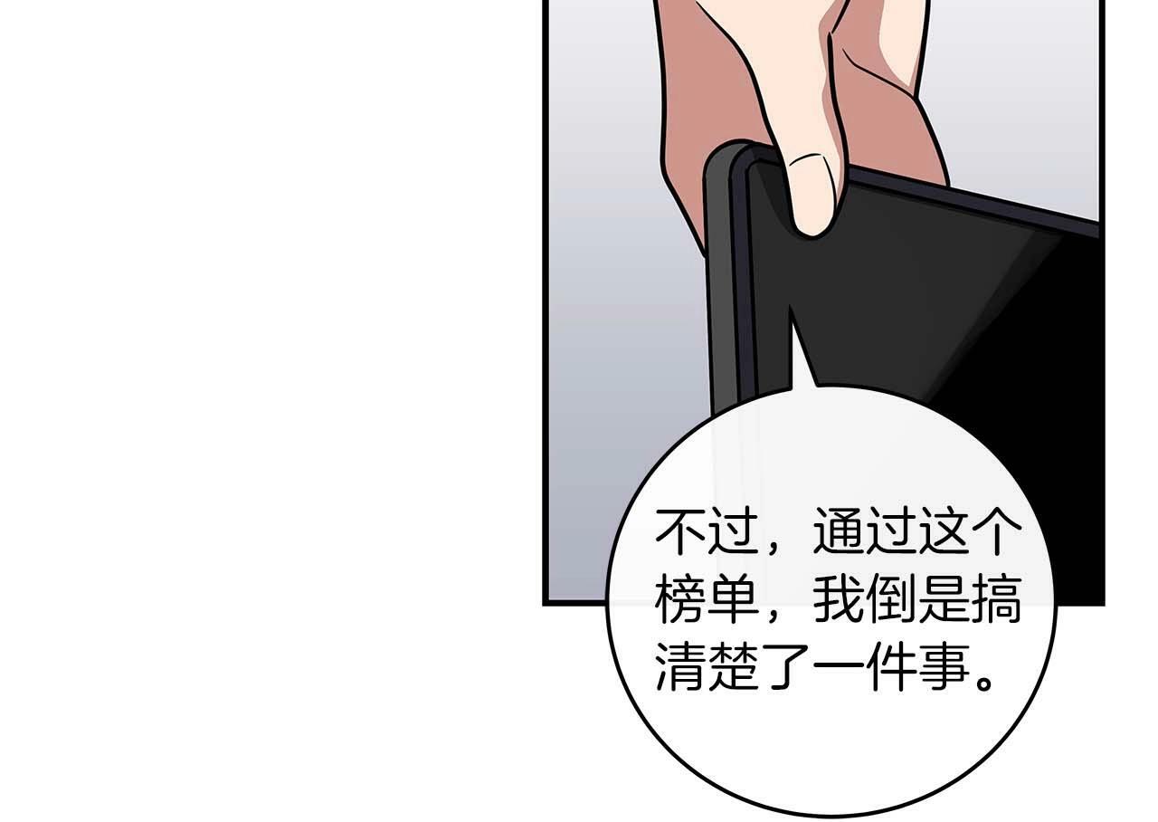 第49话 进入榜单98