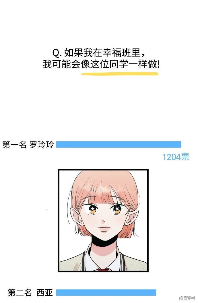 [Q&amp;A]249