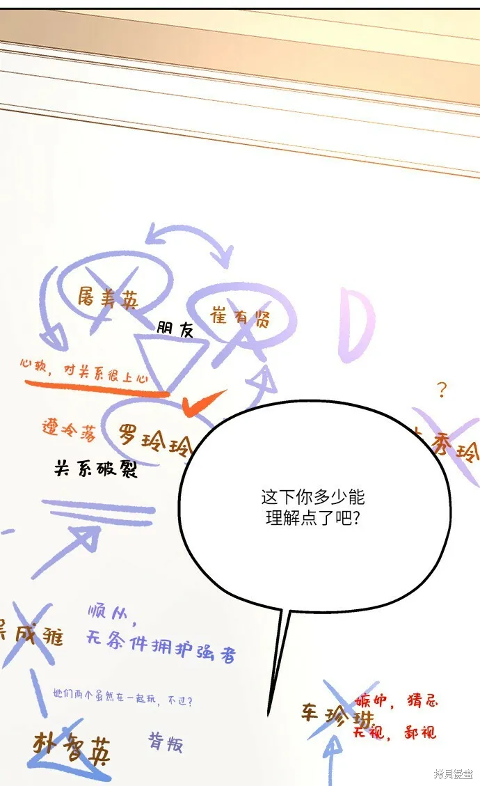 第48话62