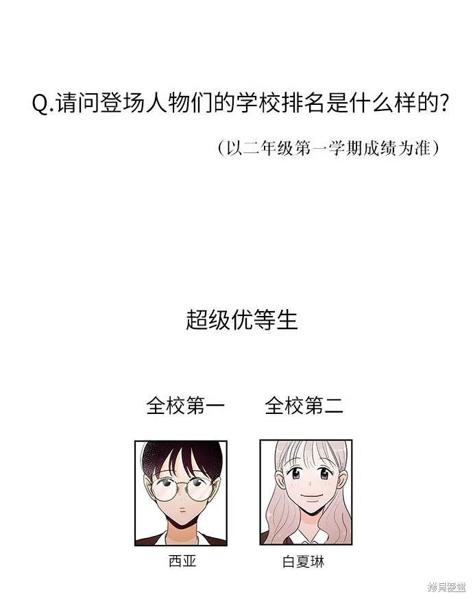 Q&amp;A8