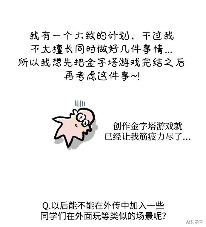 [Q&amp;A]244