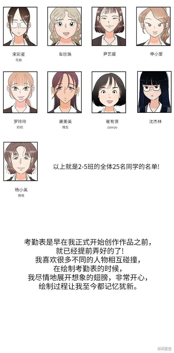 Q&amp;A7