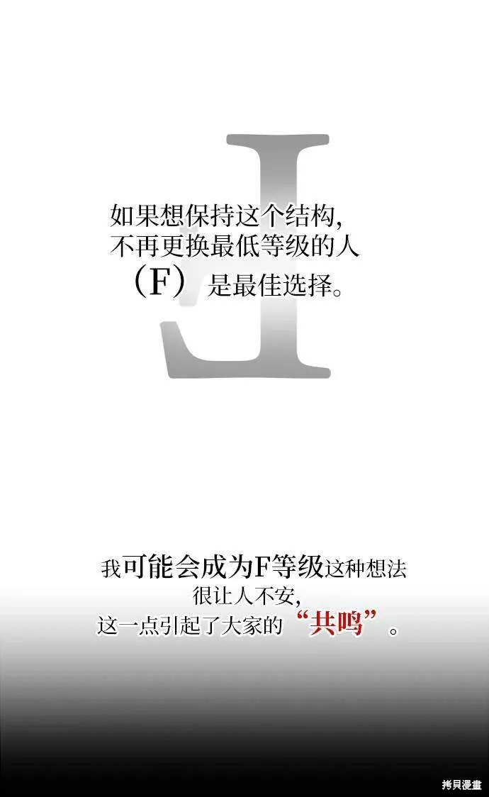 第77话47