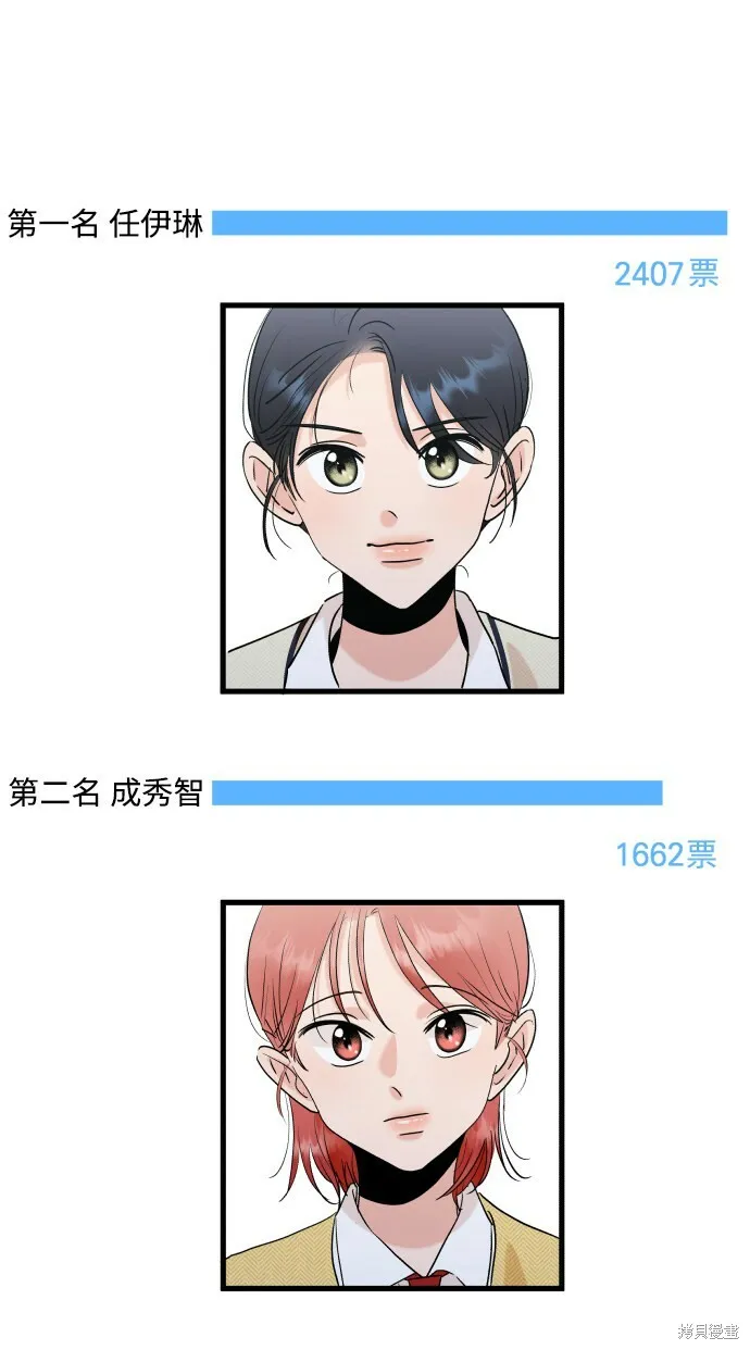 [Q&amp;A]247