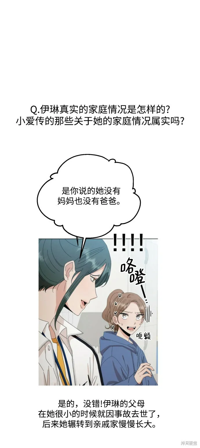[Q&amp;A]224