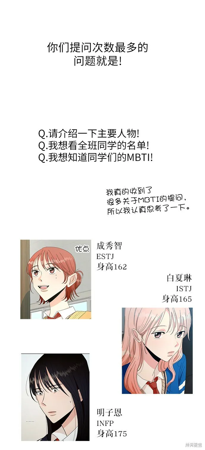 Q&amp;A3