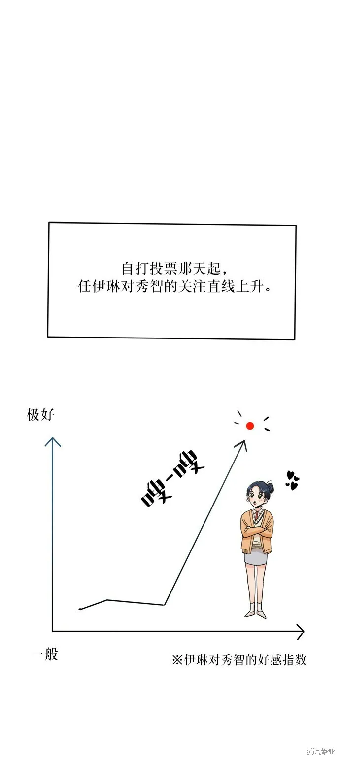 第50话9