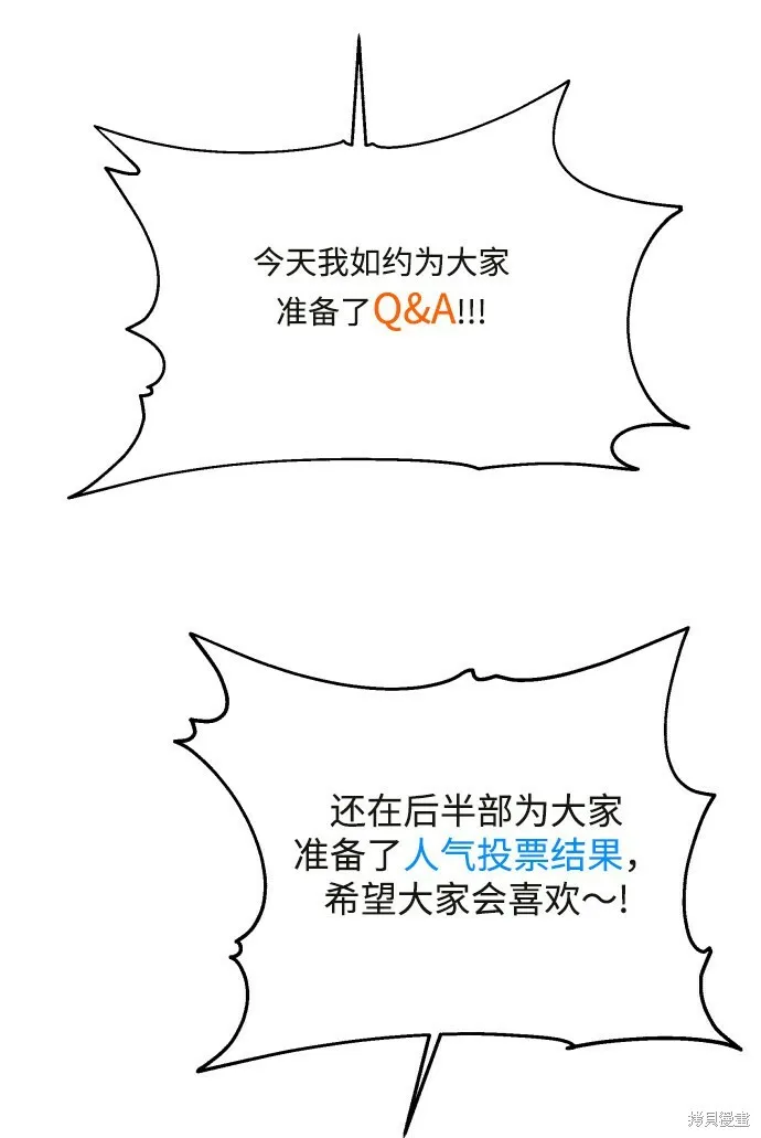 [Q&amp;A]22