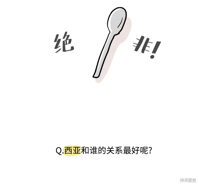 [Q&amp;A]230