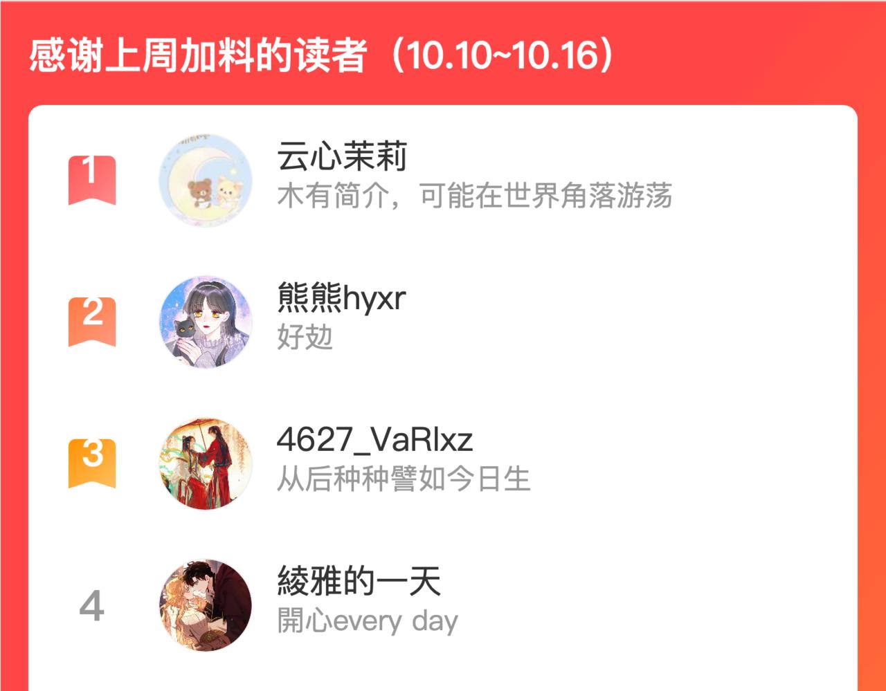 第11话 枯萎125