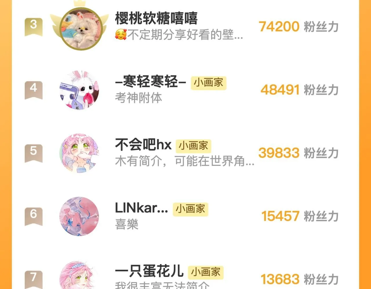 第47话 啄105