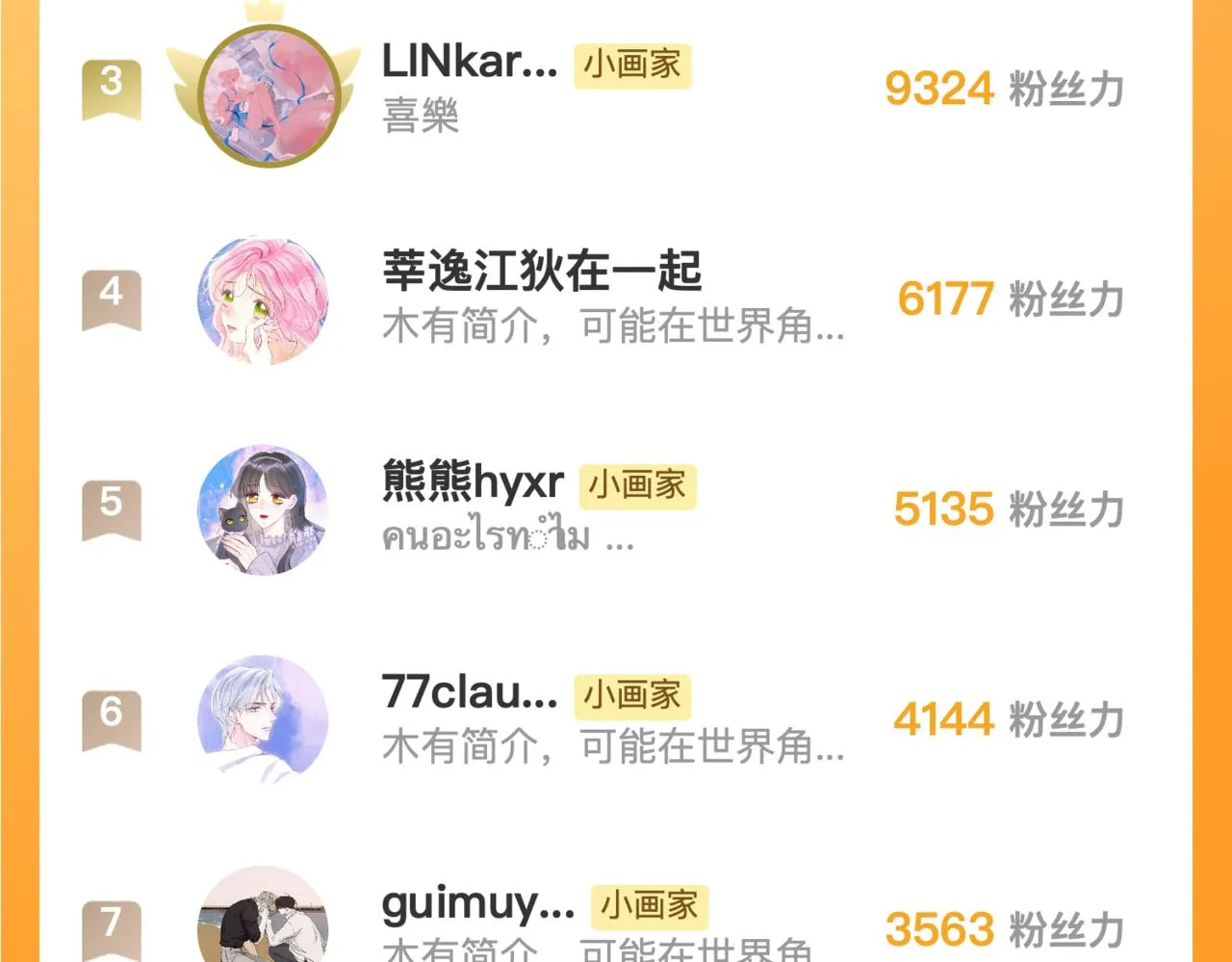 番外篇 奇怪的占有欲90
