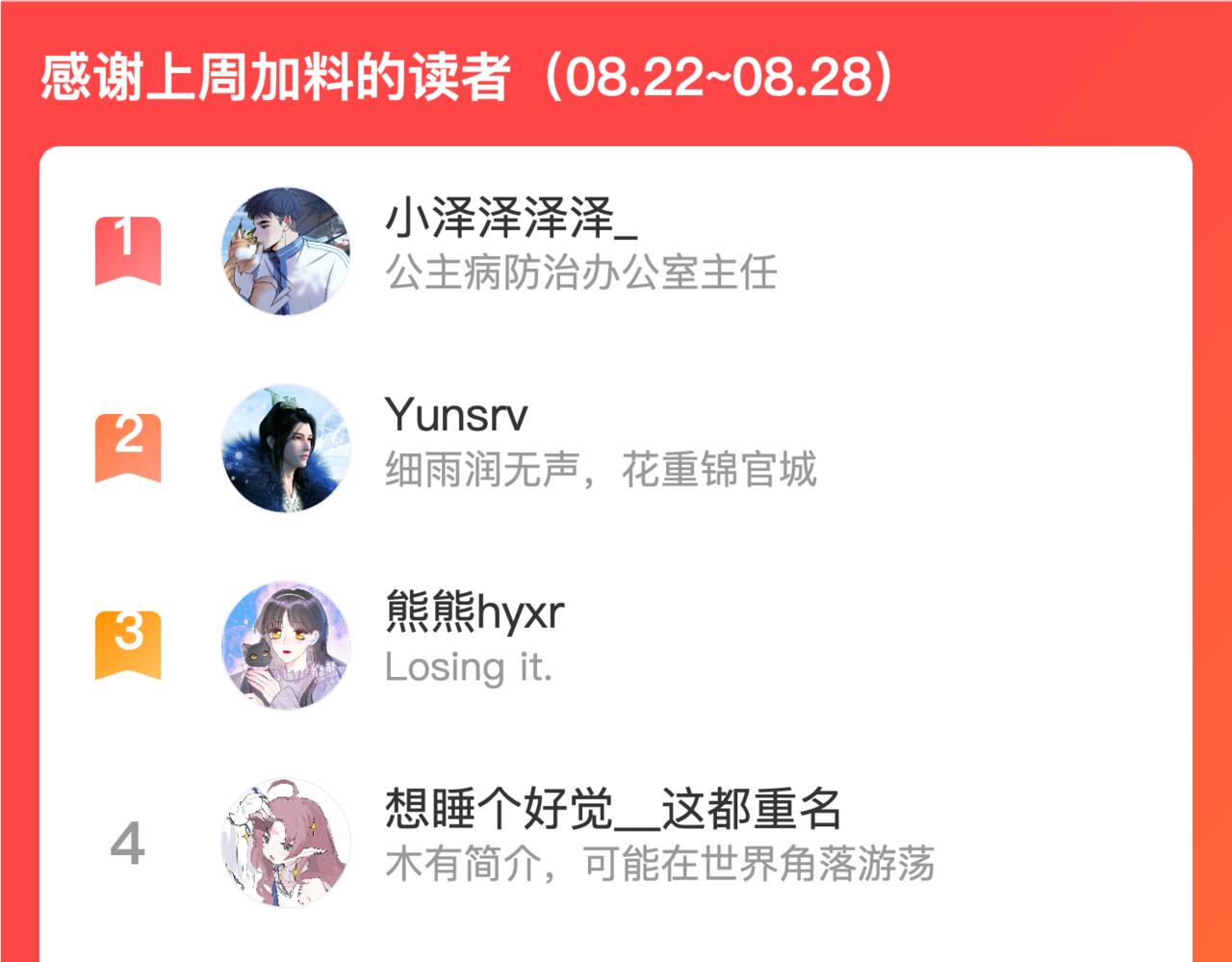 第5话 无法问出口的129