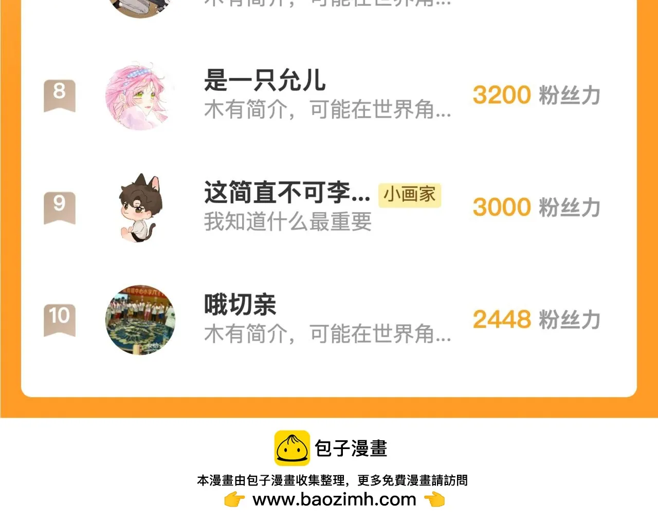 番外篇 奇怪的占有欲91