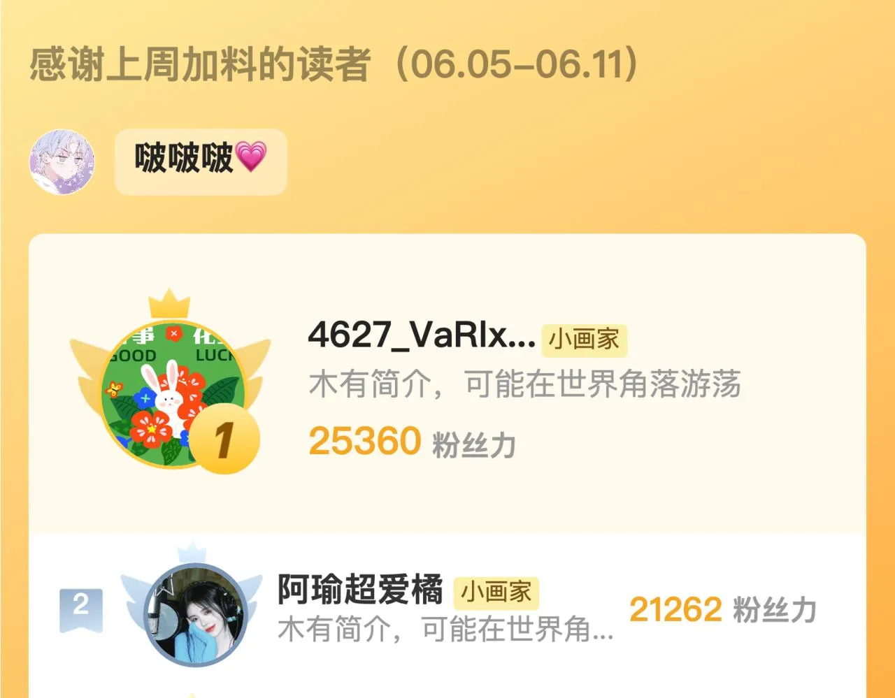 番外篇 奇怪的占有欲89