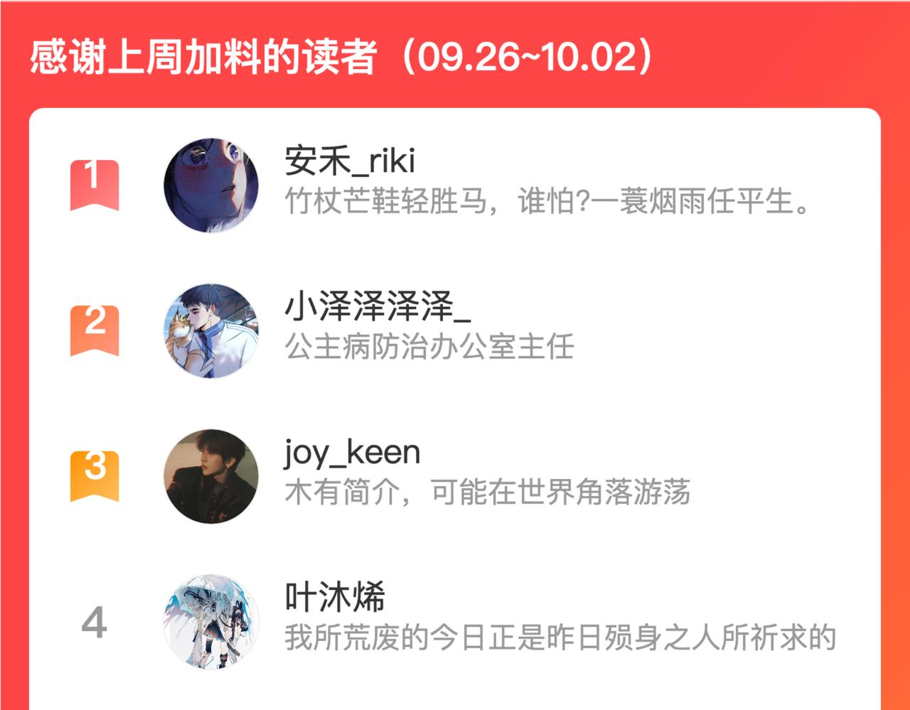 番外篇 赖床64