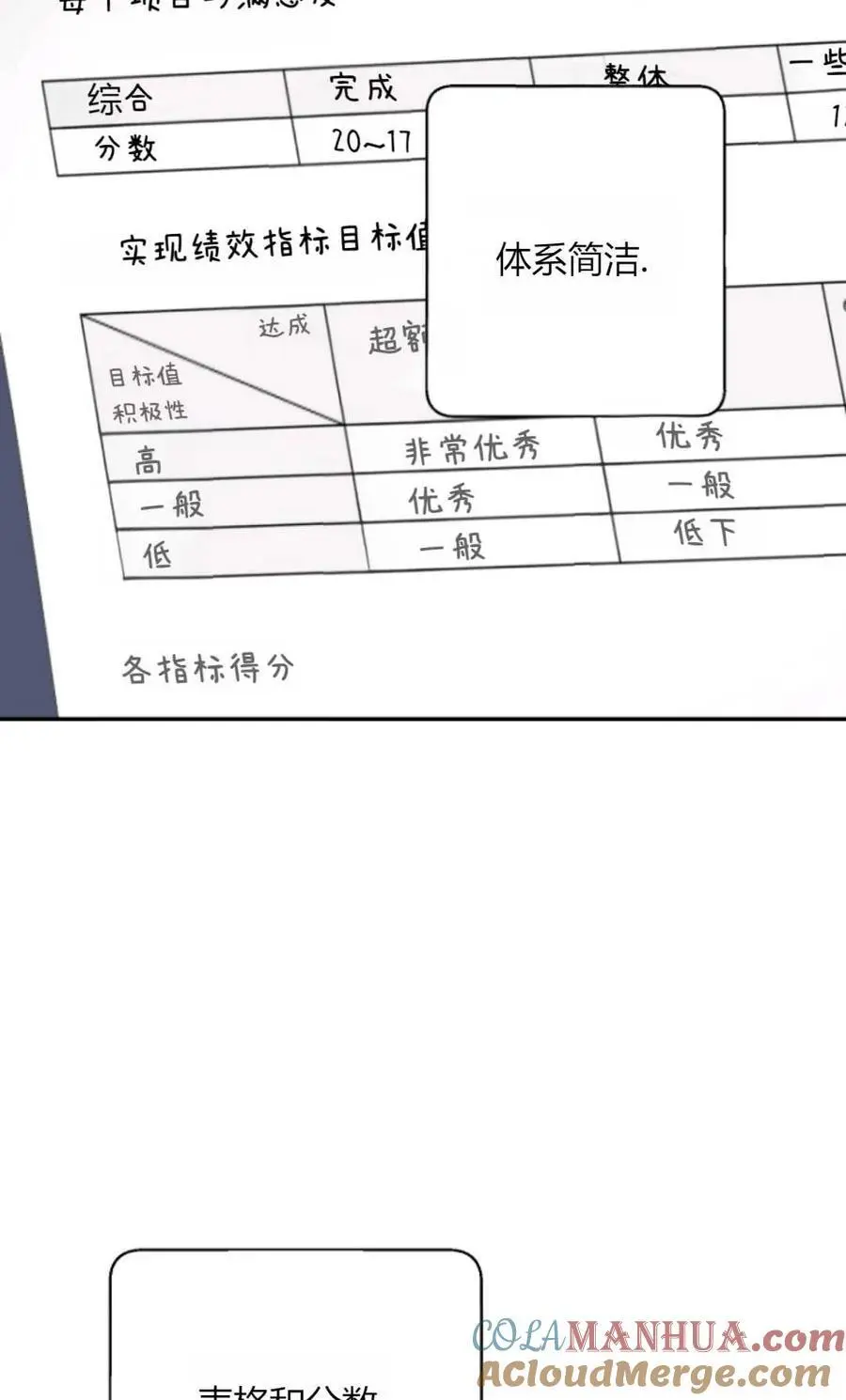 第57话18