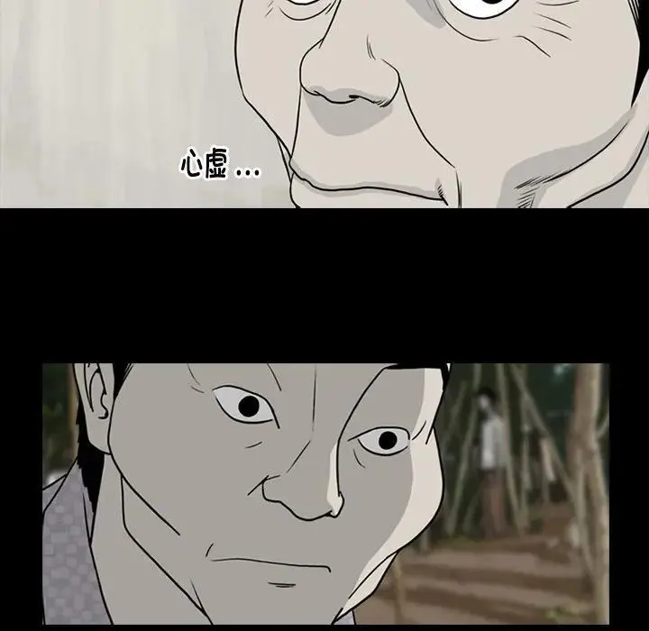 7929