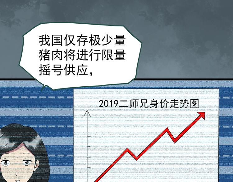 第254话 美女猪肉铺 上7