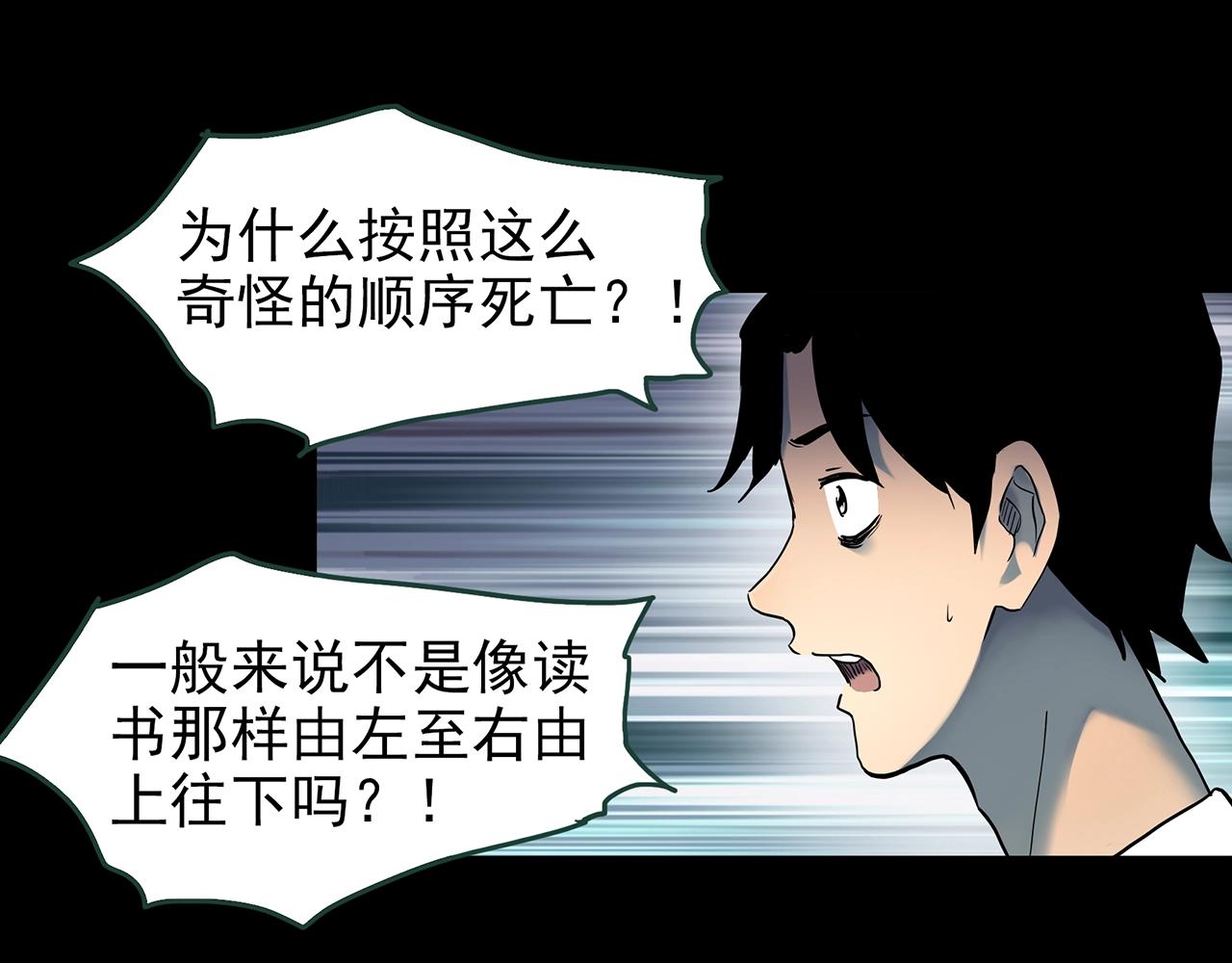 第421话 咒箱63