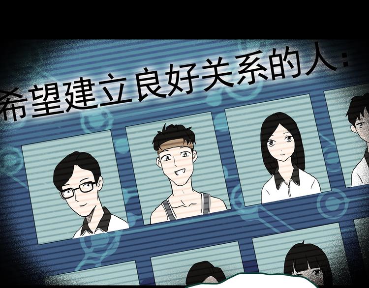 第356话 喜好推送41