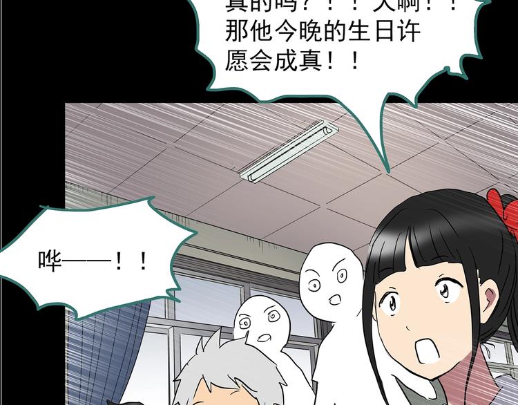 第208话 生日愿望（上）85