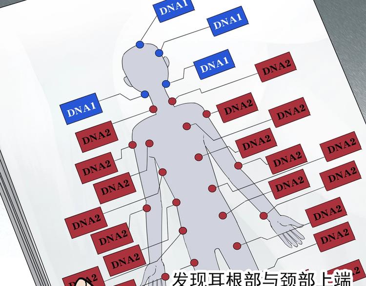 第324话 恶魔换脸术（七）151