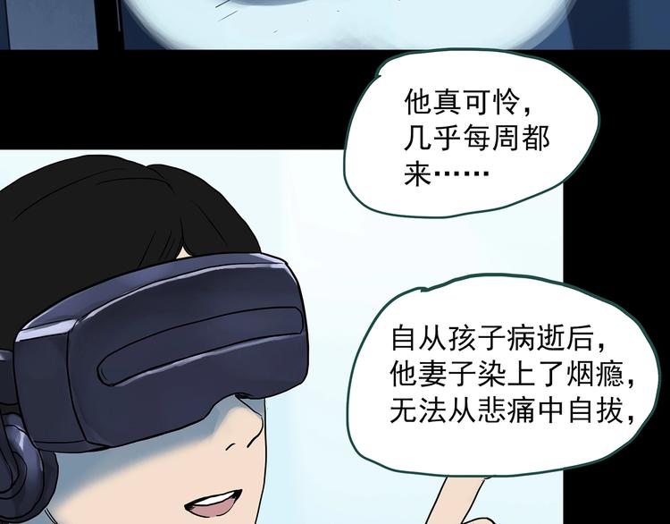 第360话 VR愿85