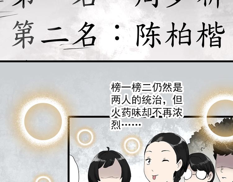 第277话 等候恋人（5）16