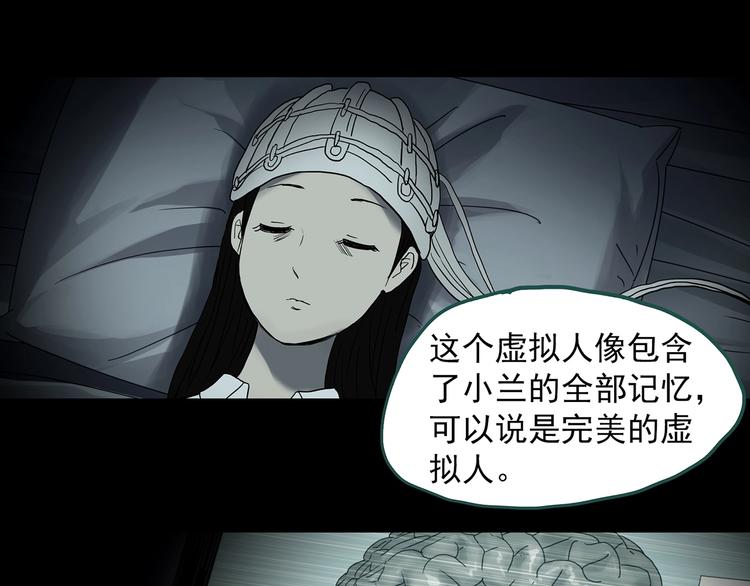第360话 VR愿90