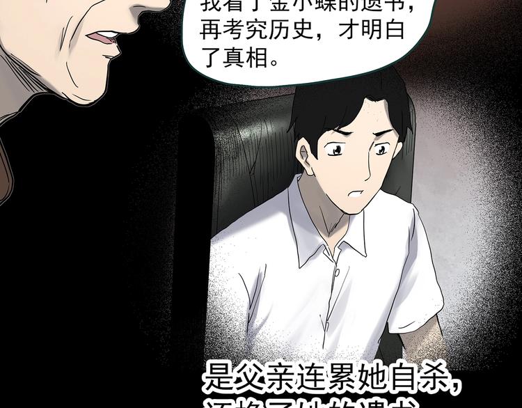 第350话 诡镜·言之罪（四）66